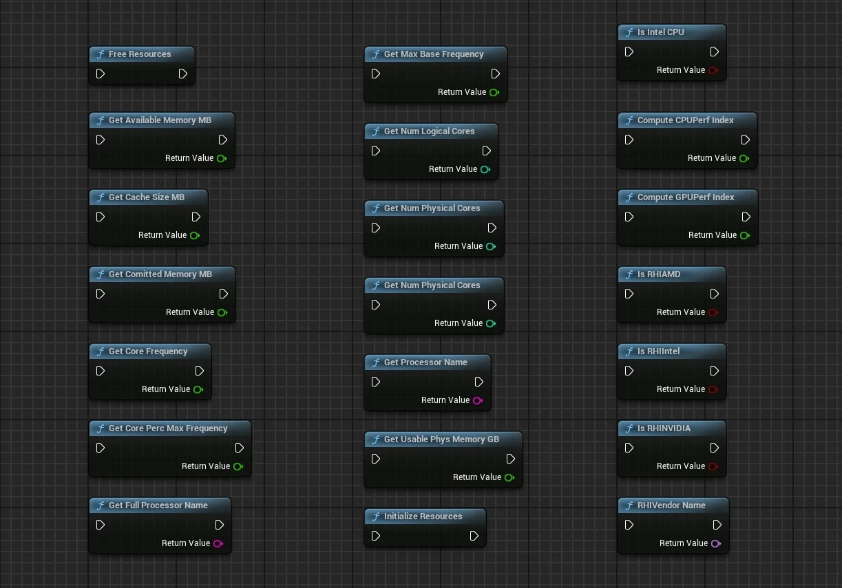 All Capability Detect Blueprint nodes laid out in the Unreal Engine Blueprint editor